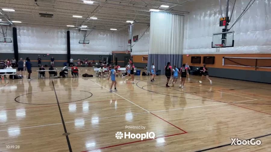 2-pt Shot