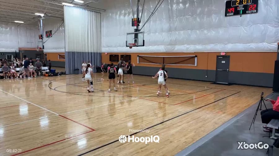 3-pt Shot