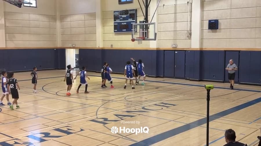 Off. Rebound
