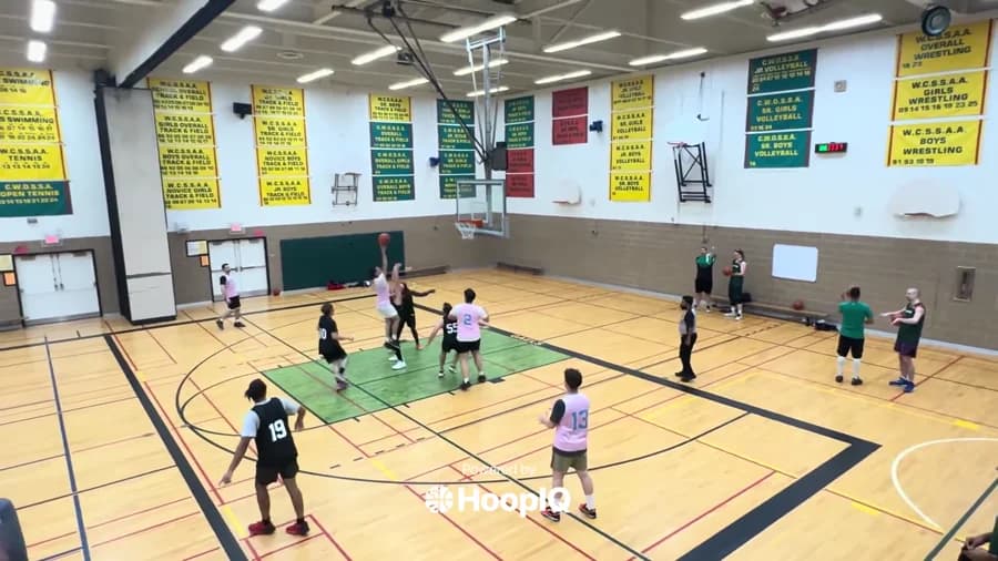 2-pt Shot