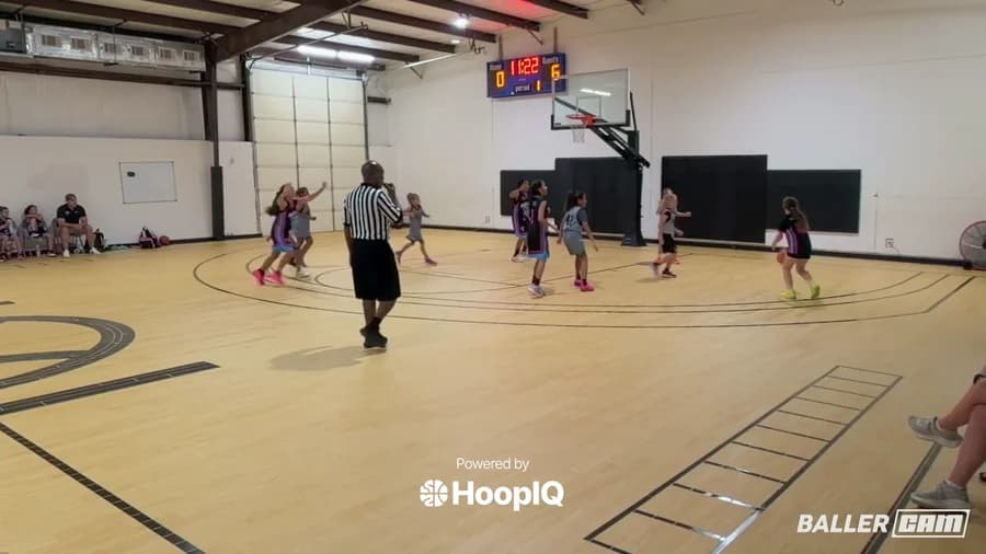Off. Rebound