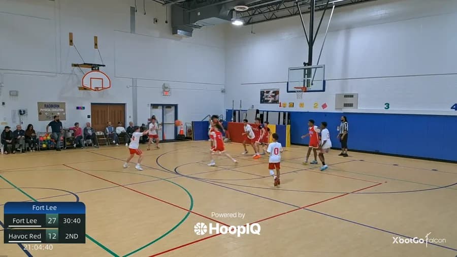 2-pt Shot