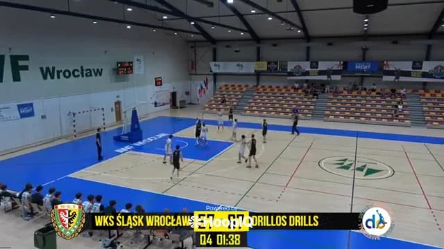 3-pt Shot