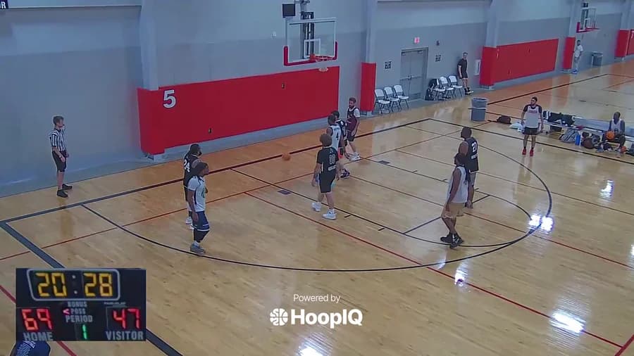 2-pt Shot