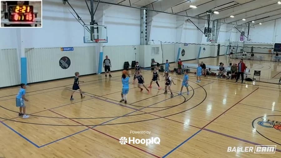 2-pt Shot