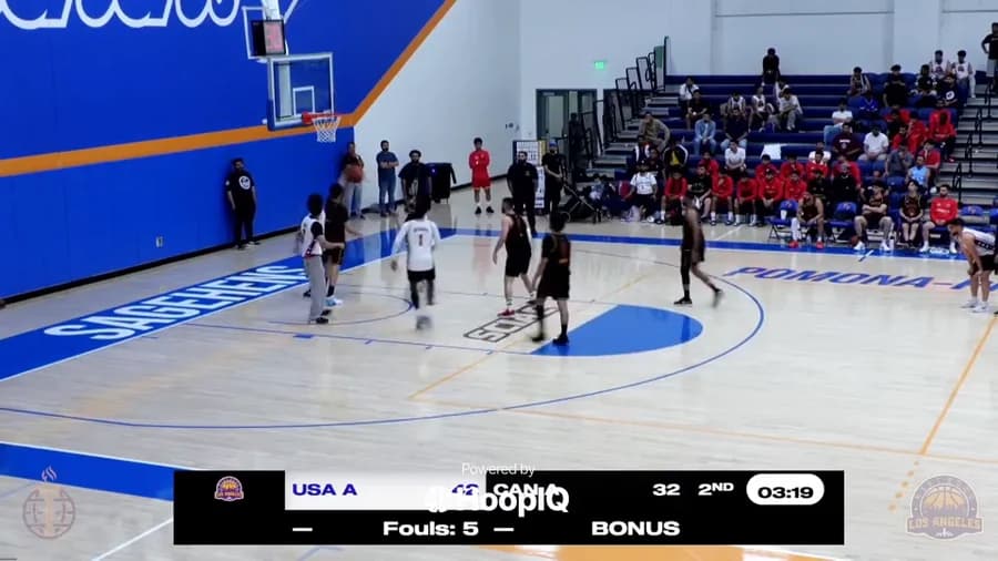Off. Rebound