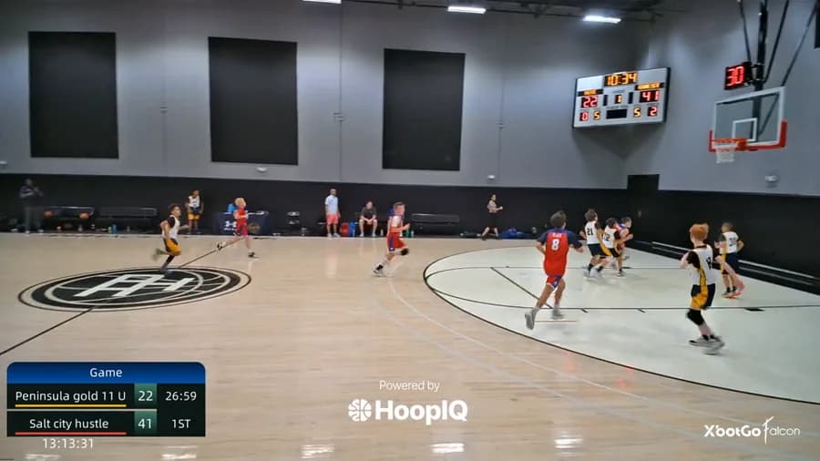 2-pt Shot