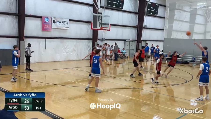 3-pt Shot