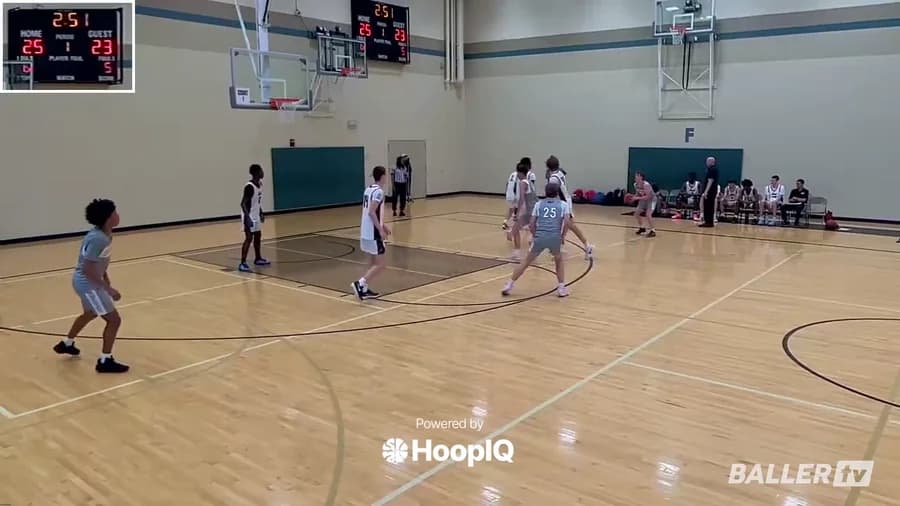 3-pt Shot