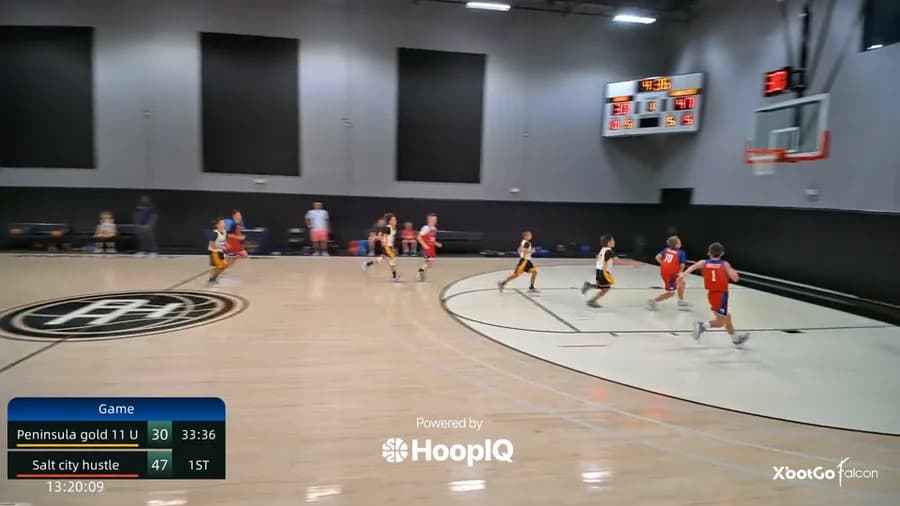 2-pt Shot