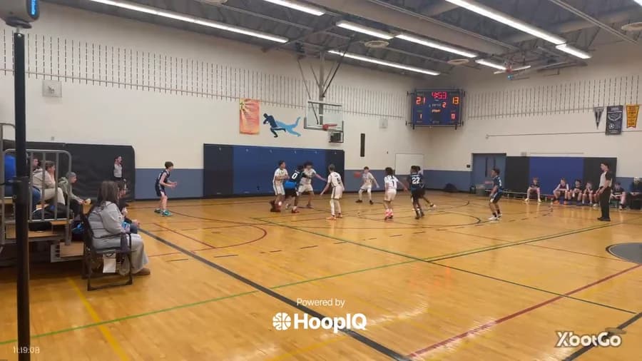 2-pt Shot