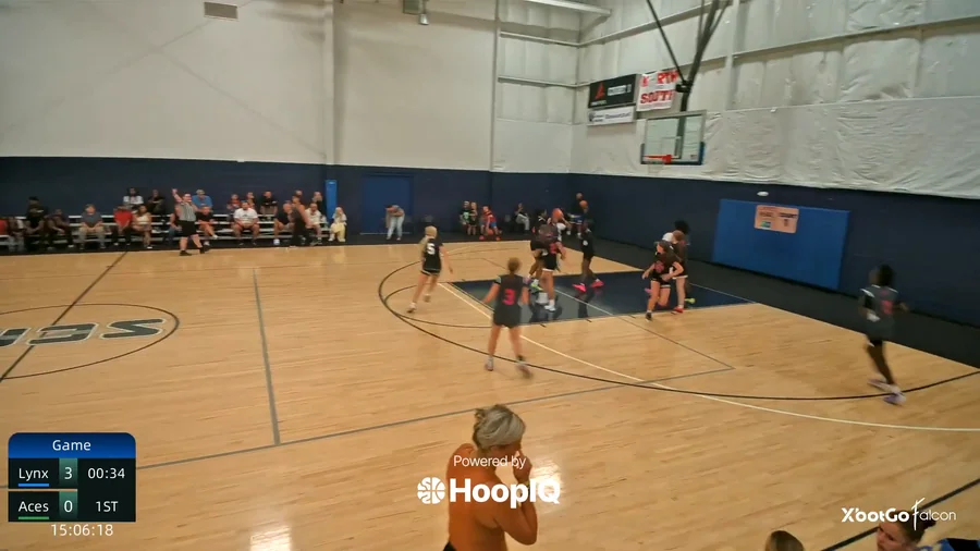 2-pt Shot