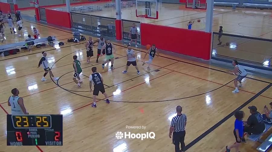 Off. Rebound