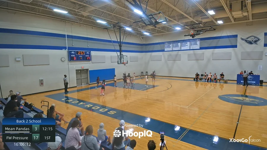2-pt Shot