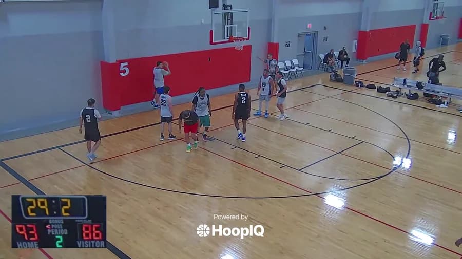 Off. Rebound