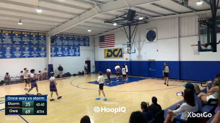 2-pt Shot