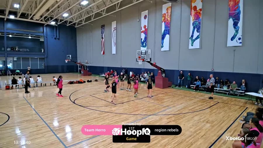 2-pt Shot