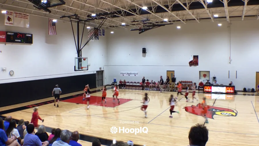 Off. Rebound