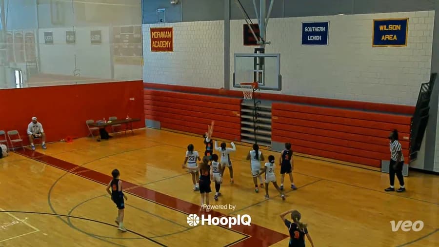 Off. Rebound