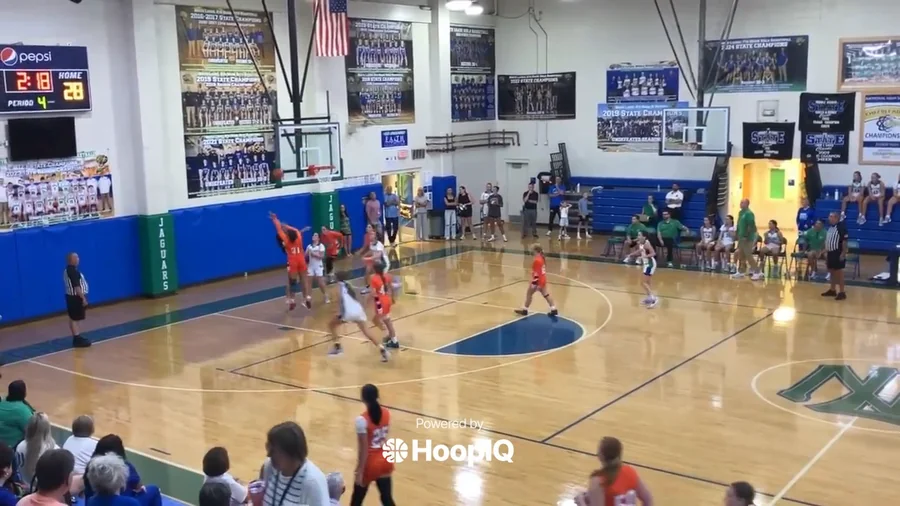 Off. Rebound