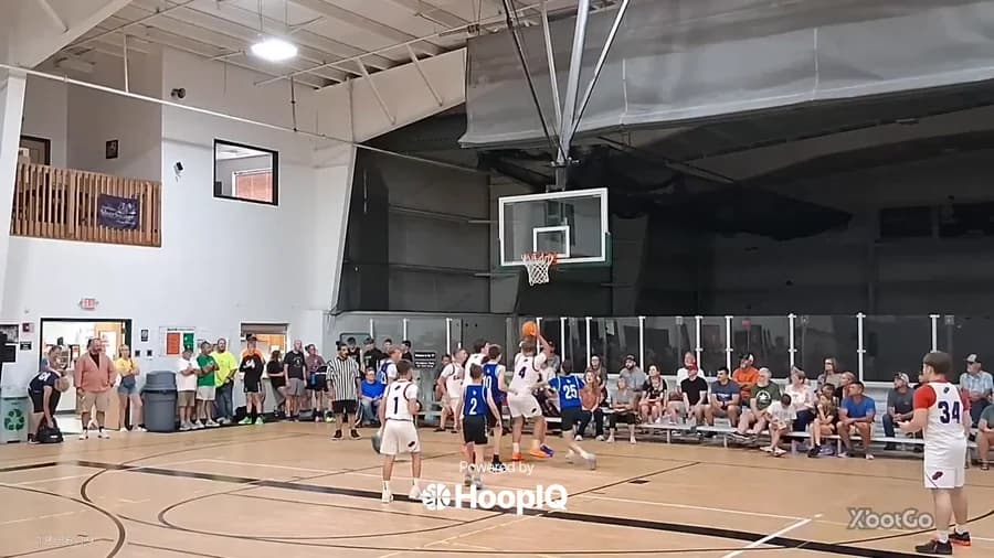 Off. Rebound