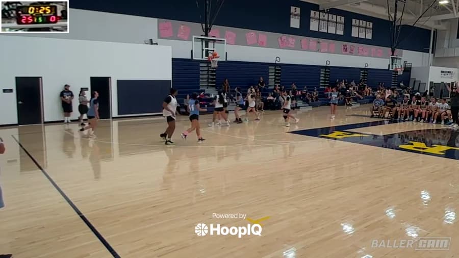 2-pt Shot