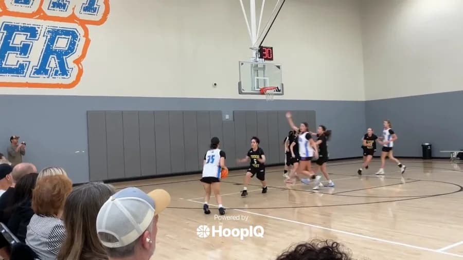 3-pt Shot