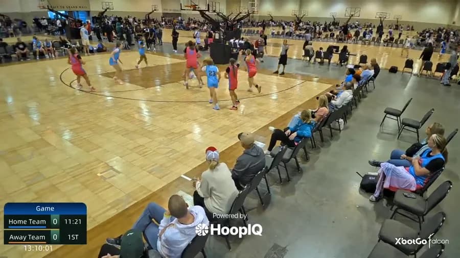 3-pt Shot