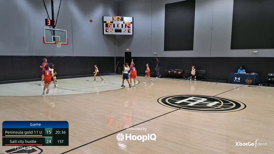 Off. Rebound