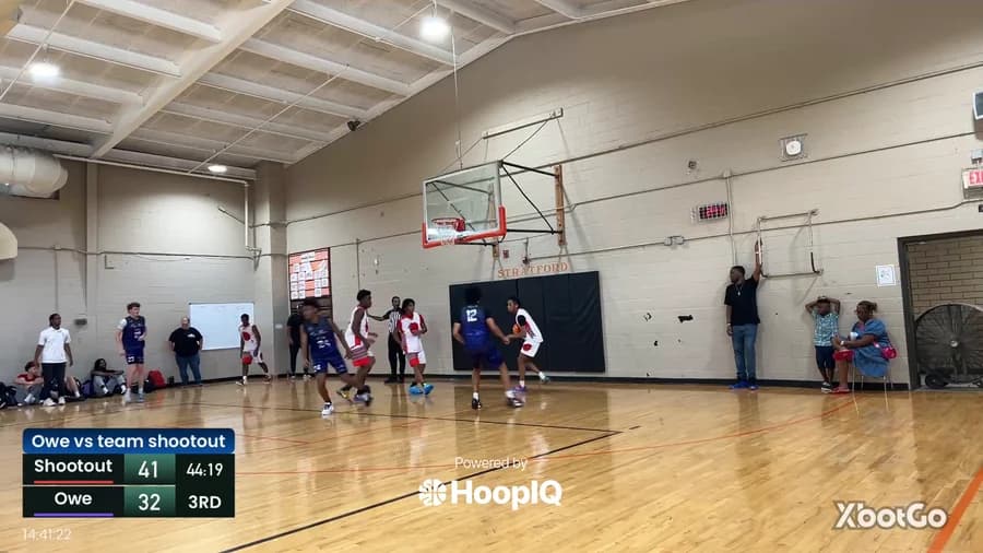 Def. Rebound