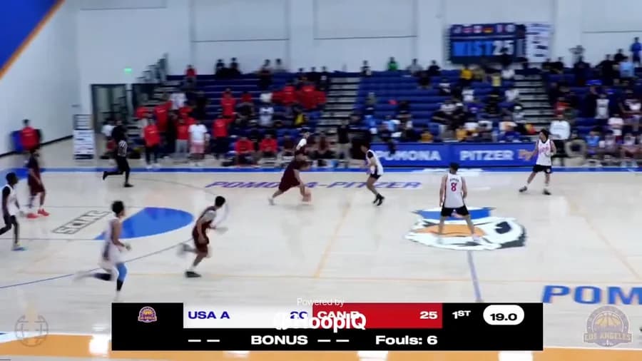 2-pt Shot