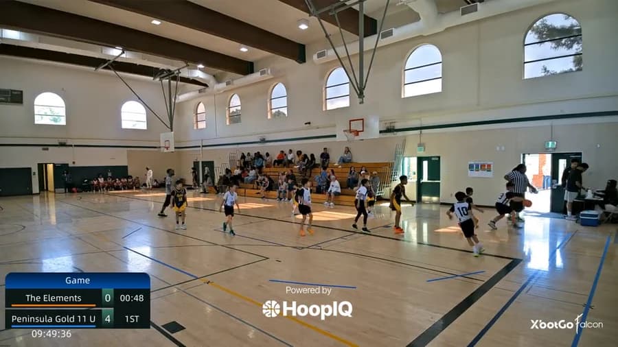 Off. Rebound