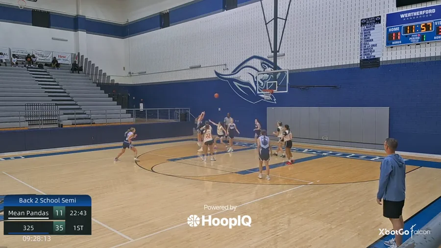2-pt Shot
