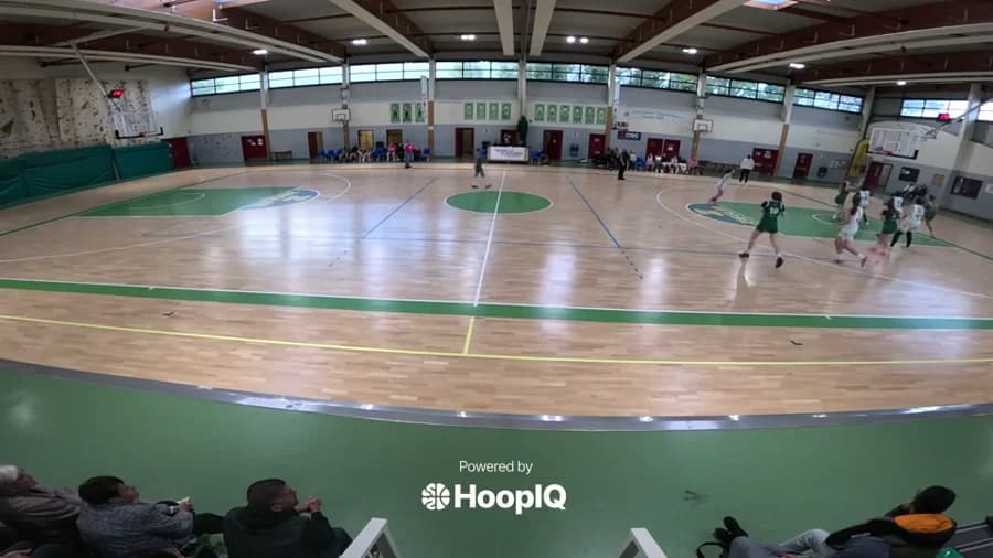 2-pt Shot