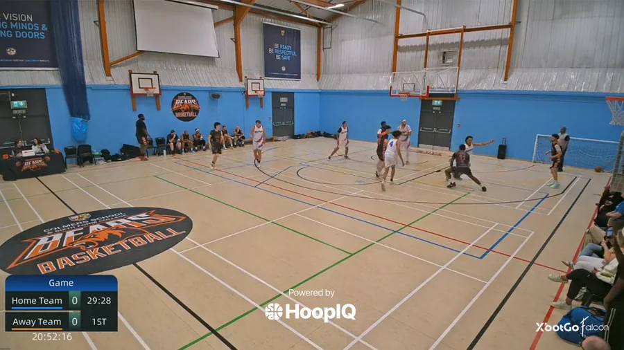 2-pt Shot