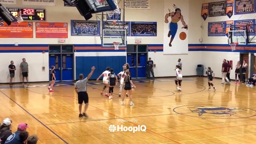 Off. Rebound