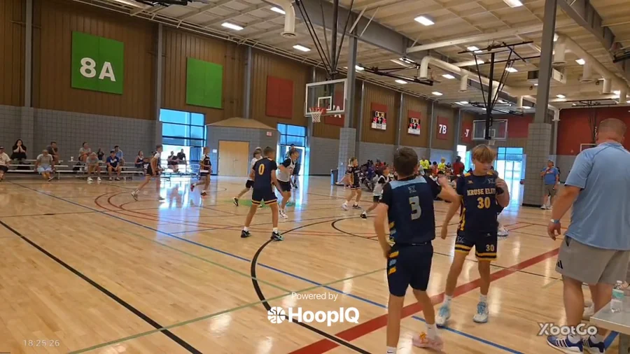 3-pt Shot