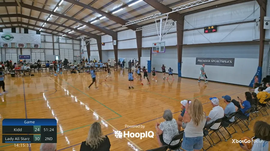 Off. Rebound
