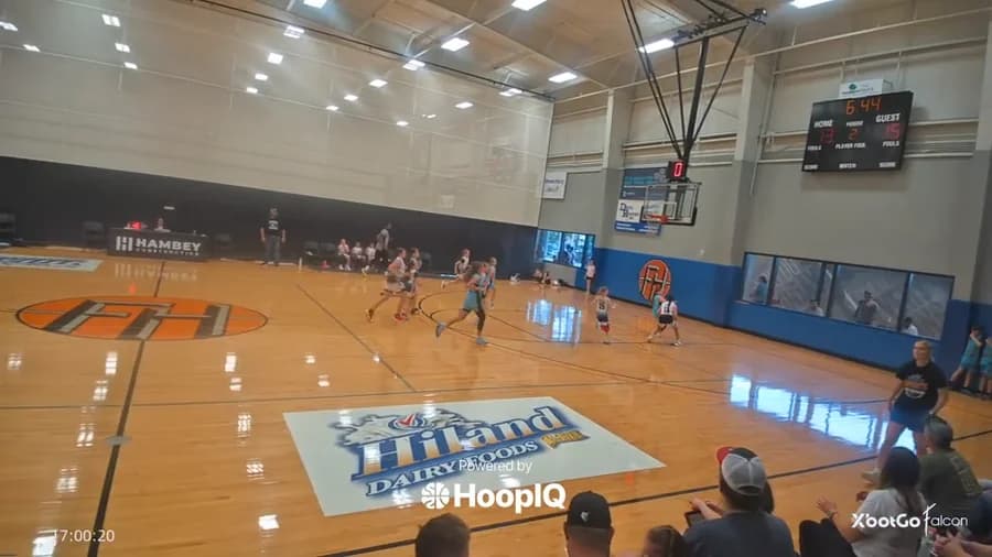 2-pt Shot