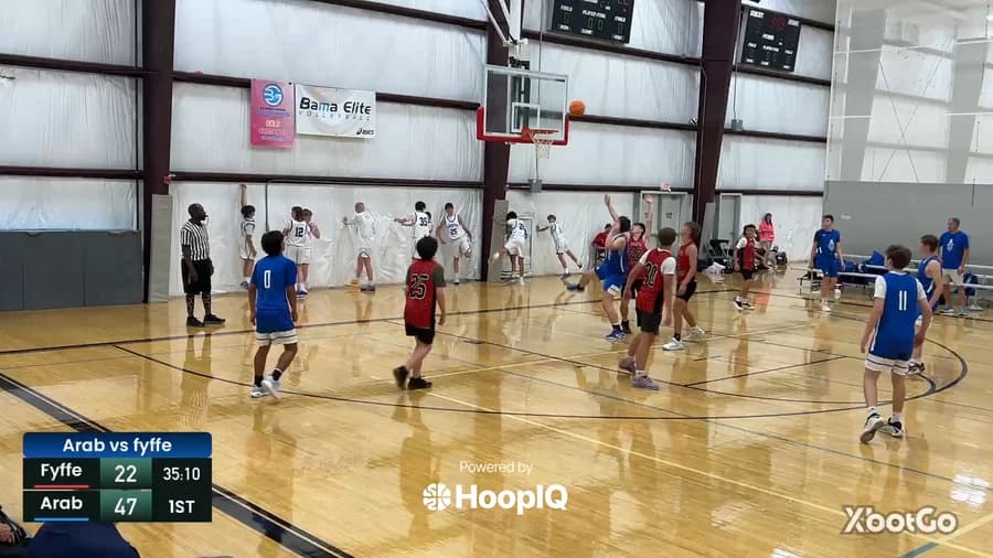 2-pt Shot