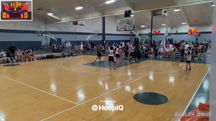 Off. Rebound