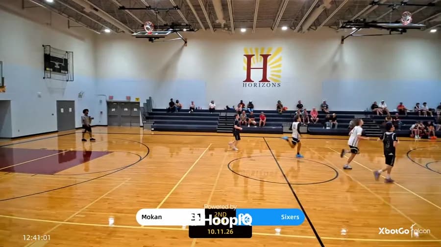 2-pt Shot