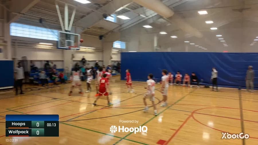 Off. Rebound