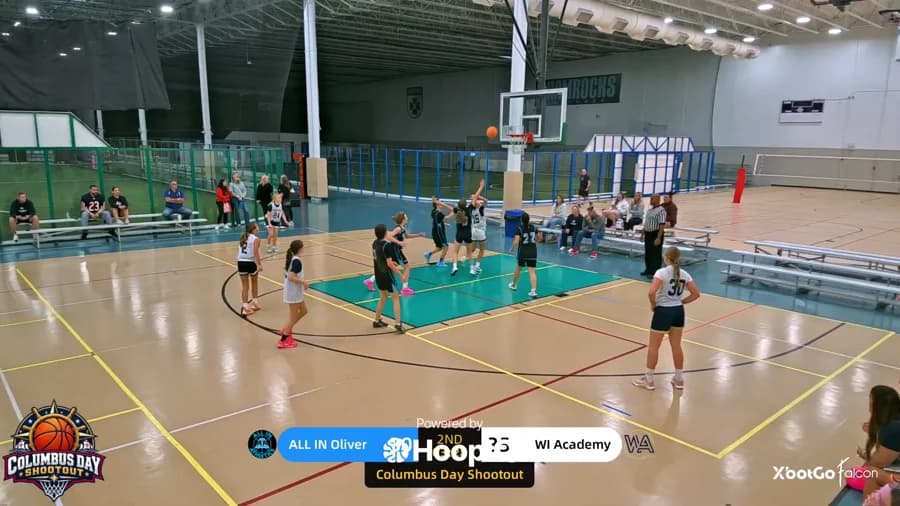 2-pt Shot