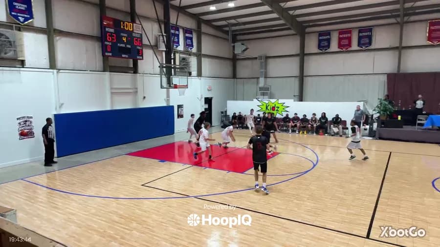 2-pt Shot