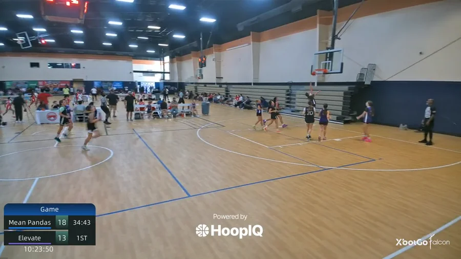 2-pt Shot