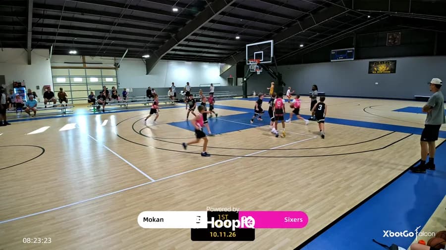 2-pt Shot