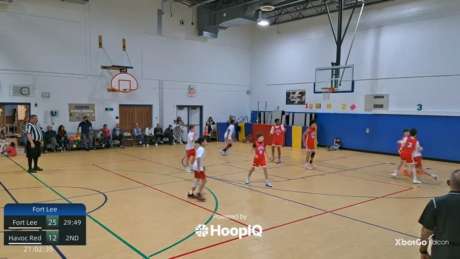 2-pt Shot