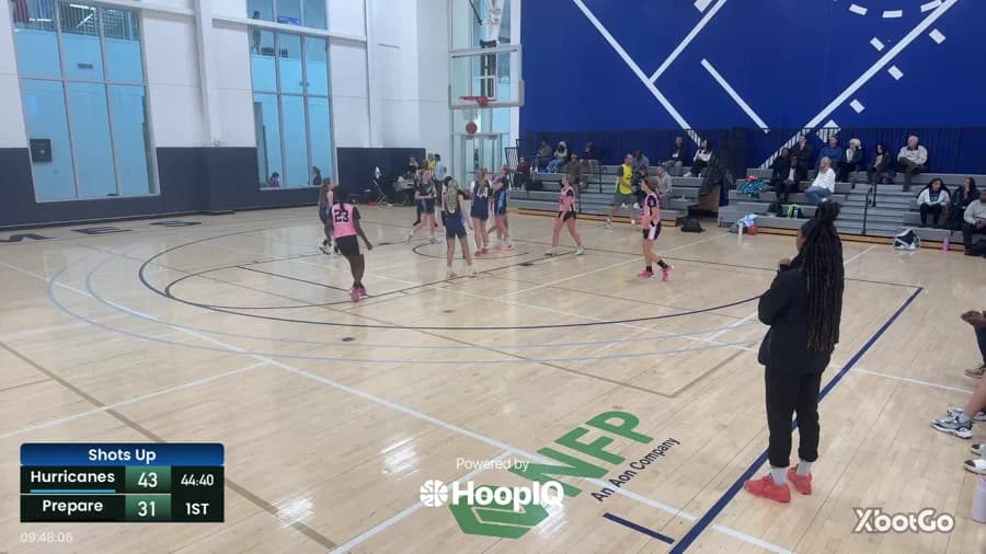 2-pt Shot