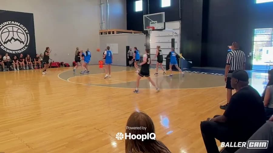 Turnover